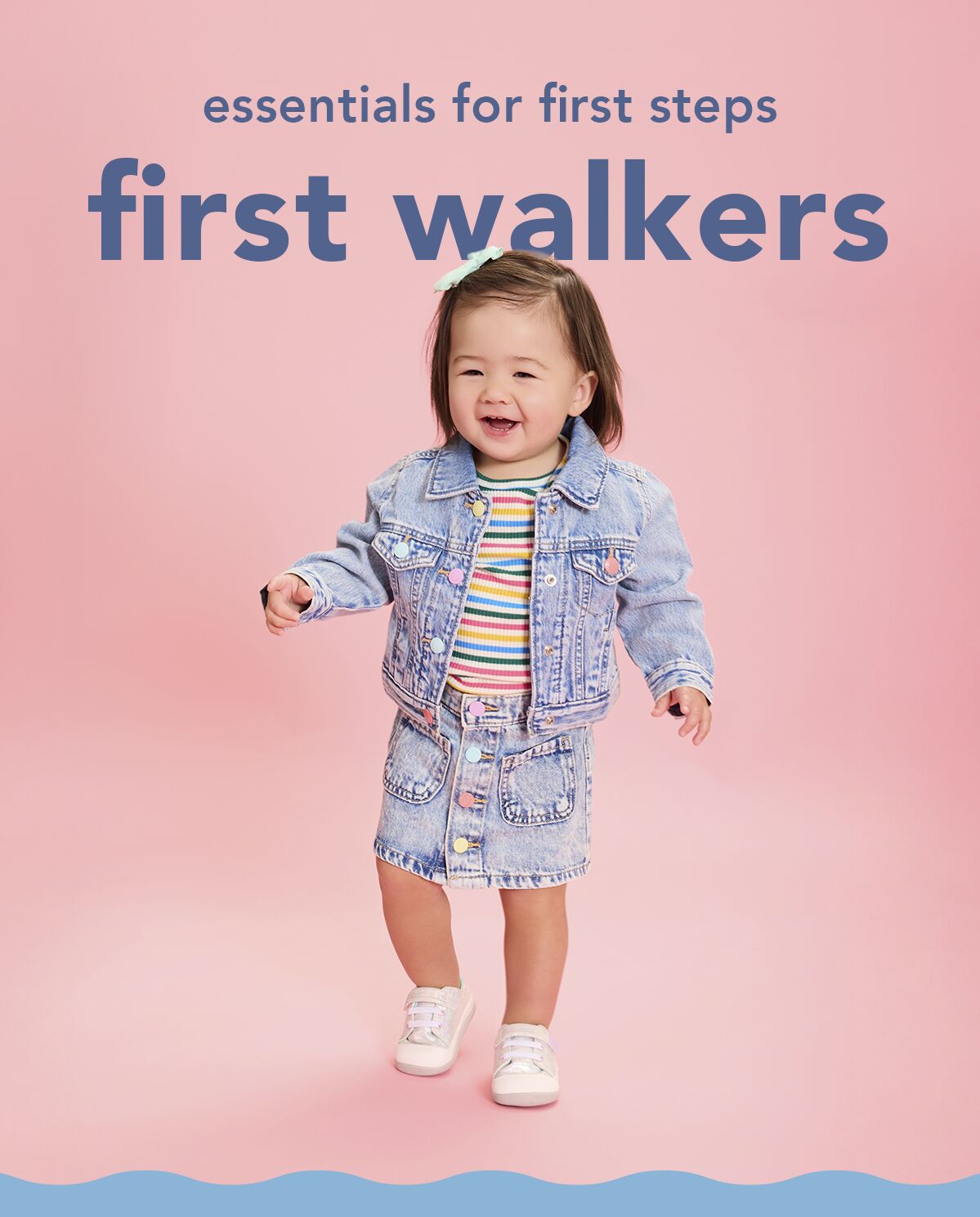 Essentials for the First Steps