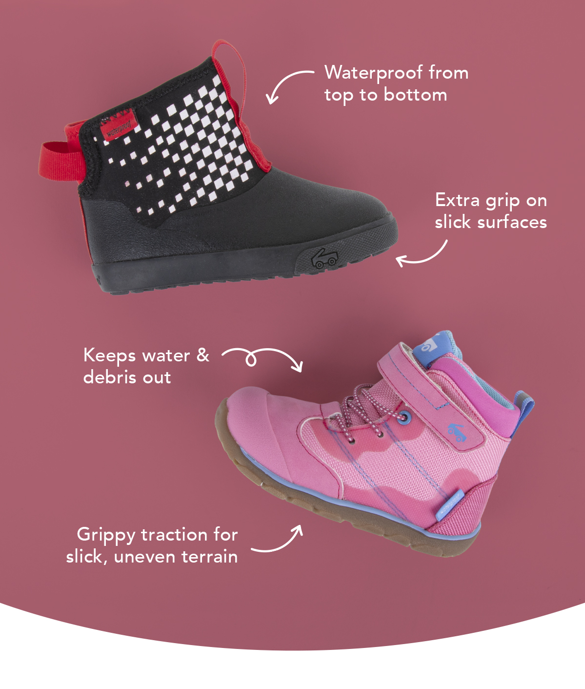 Waterproof boots keep water out